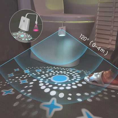 Wodoodporna, ładowana lampka nocna LED do toalety